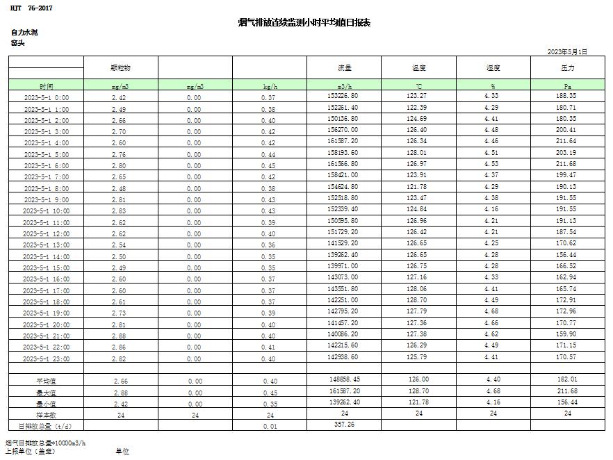 k8凯发登录 --天生赢家·一触即发