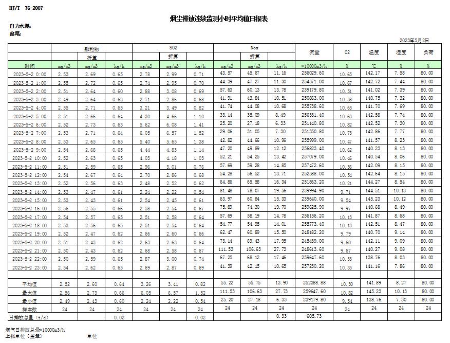 k8凯发登录 --天生赢家·一触即发