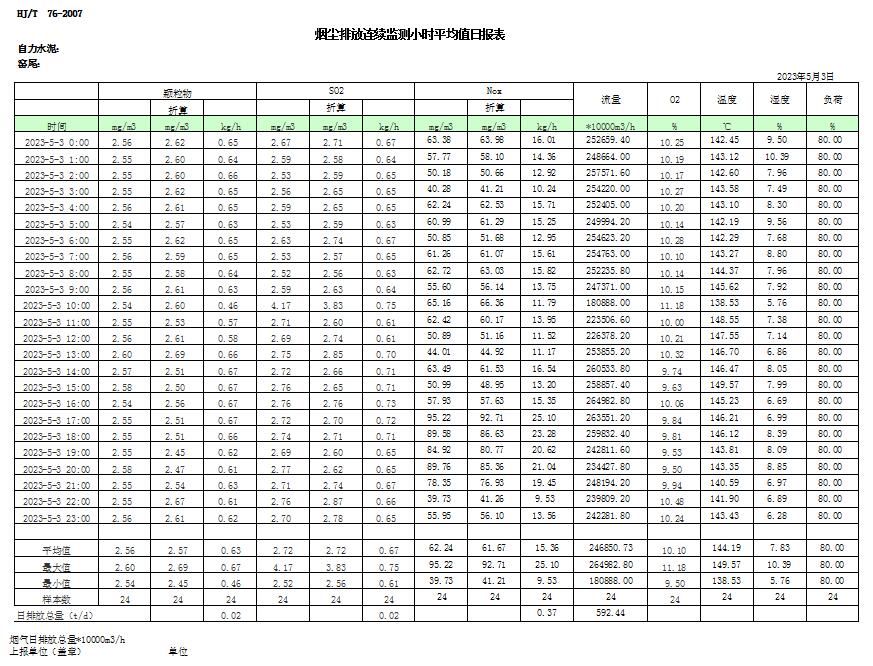 k8凯发登录 --天生赢家·一触即发