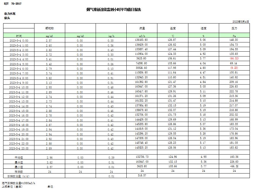 k8凯发登录 --天生赢家·一触即发