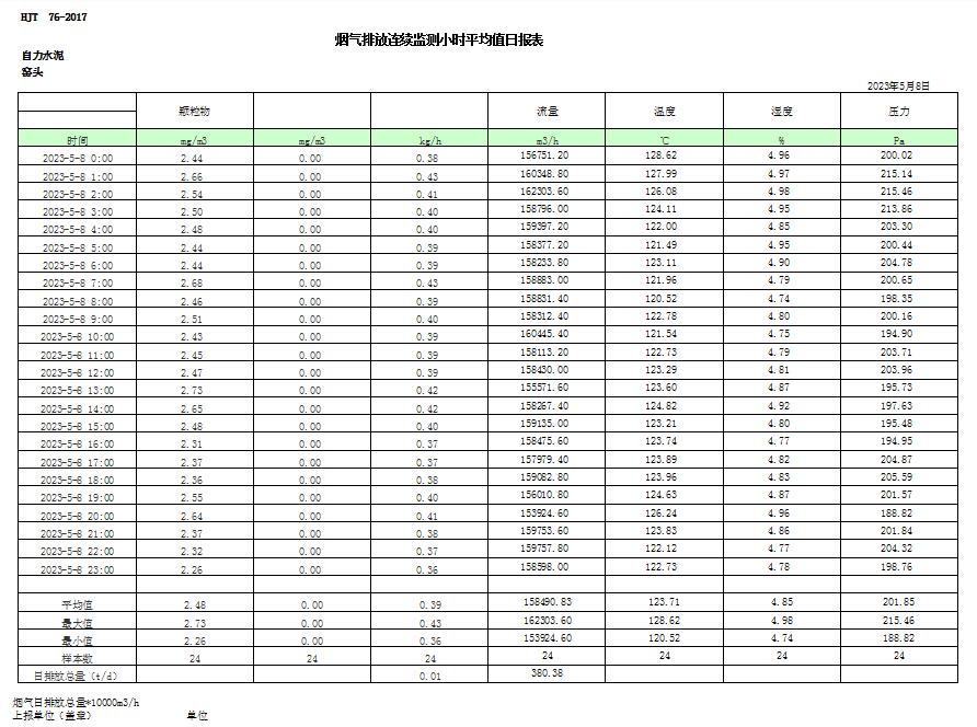 k8凯发登录 --天生赢家·一触即发