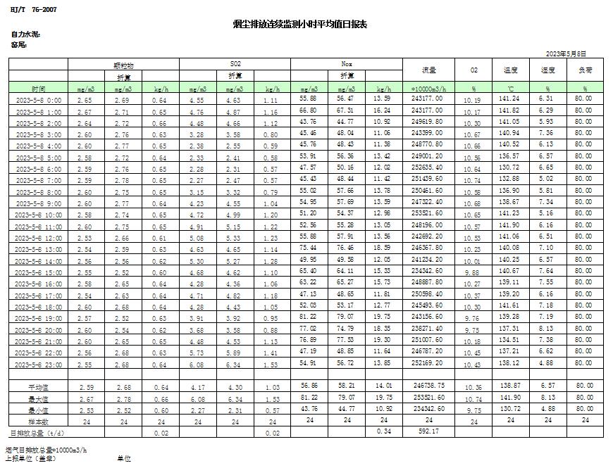 k8凯发登录 --天生赢家·一触即发