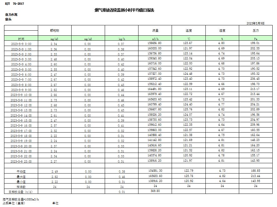 k8凯发登录 --天生赢家·一触即发