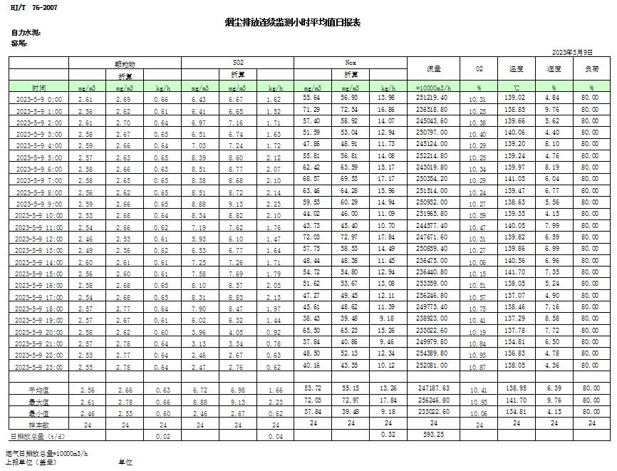 k8凯发登录 --天生赢家·一触即发