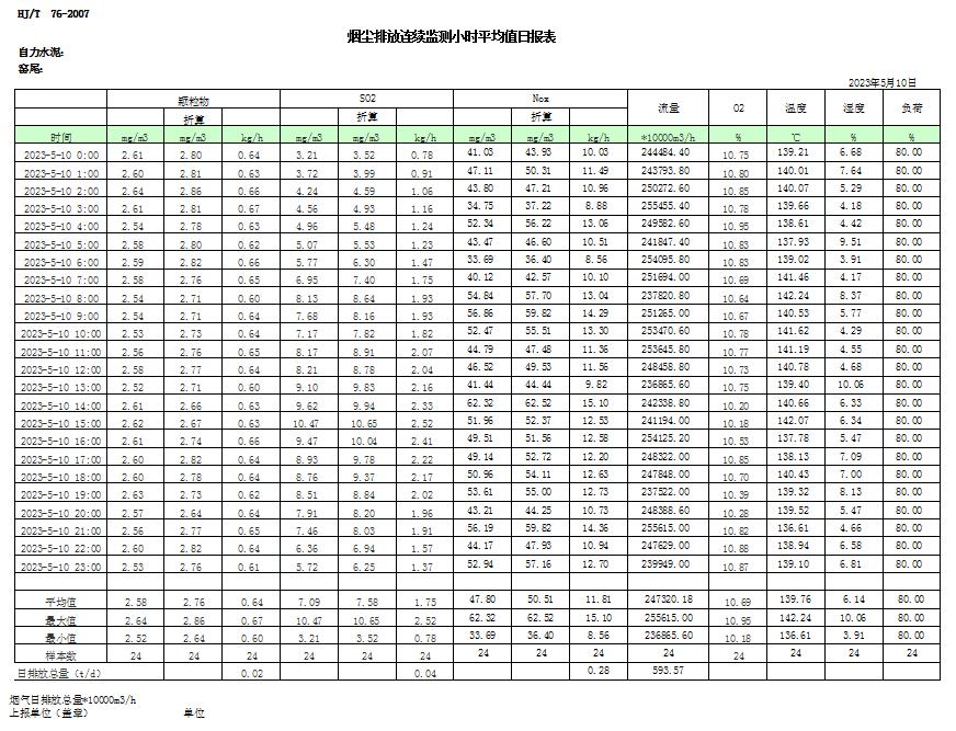 k8凯发登录 --天生赢家·一触即发