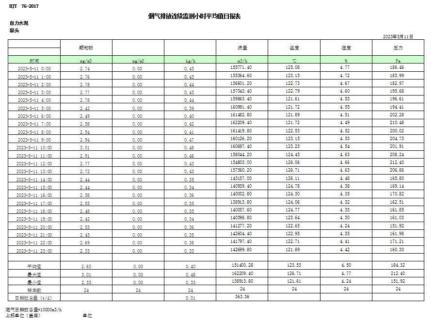 k8凯发登录 --天生赢家·一触即发
