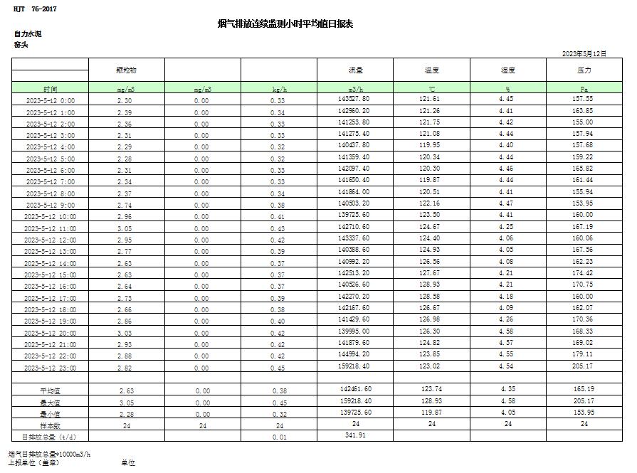 k8凯发登录 --天生赢家·一触即发