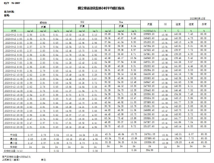 k8凯发登录 --天生赢家·一触即发