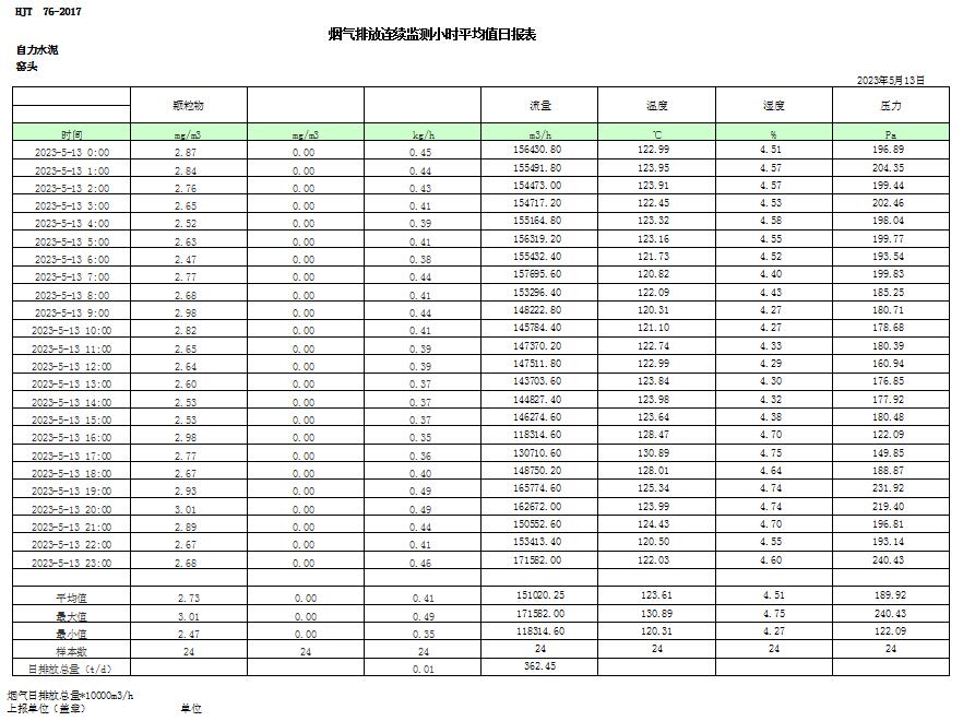 k8凯发登录 --天生赢家·一触即发