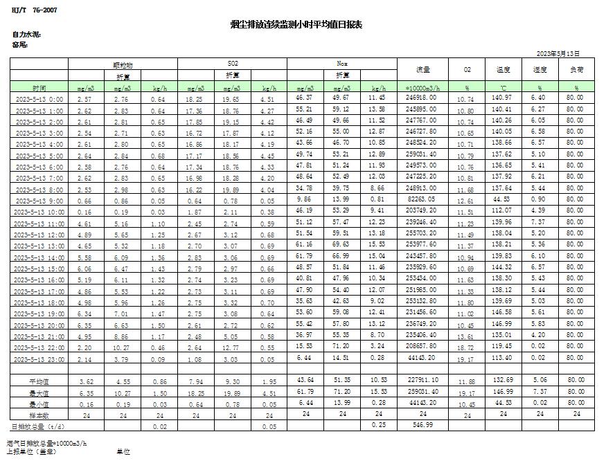 k8凯发登录 --天生赢家·一触即发