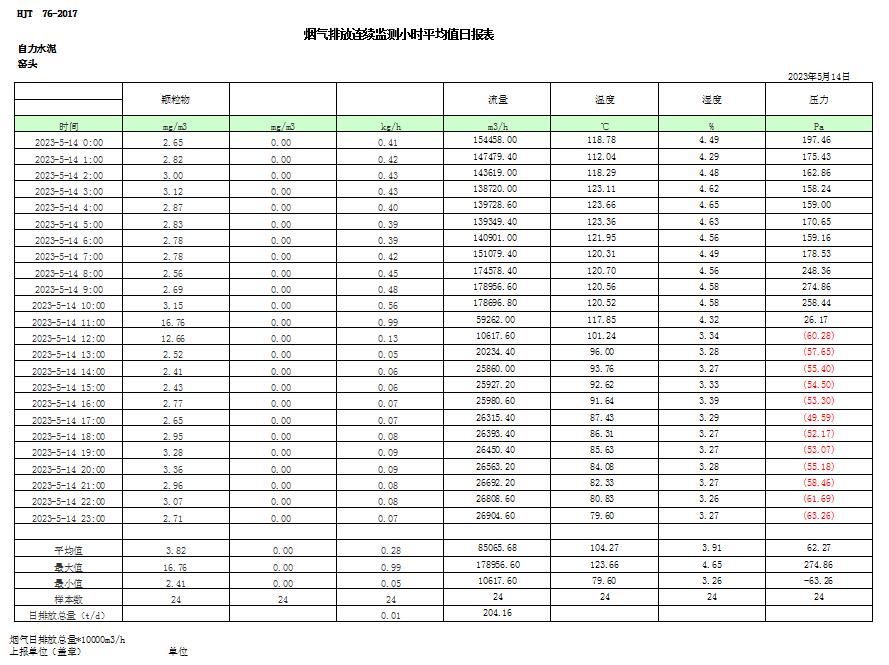 k8凯发登录 --天生赢家·一触即发