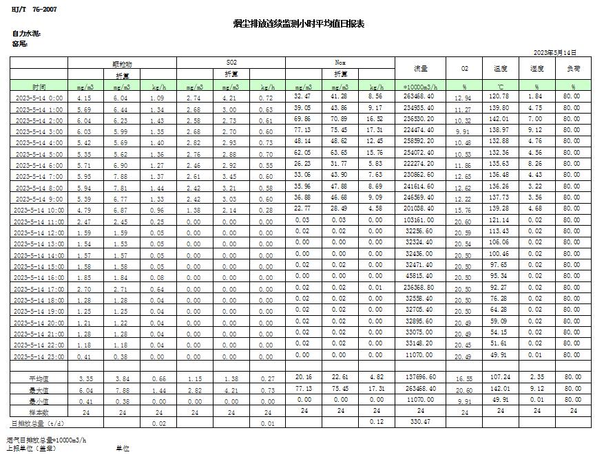 k8凯发登录 --天生赢家·一触即发