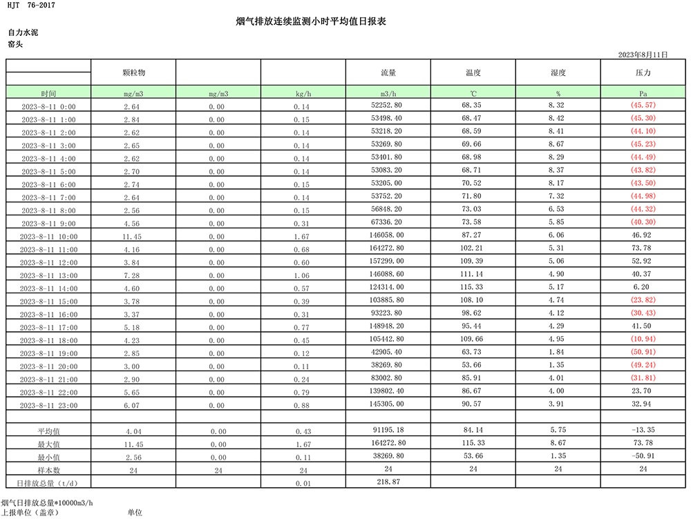 k8凯发登录 --天生赢家·一触即发