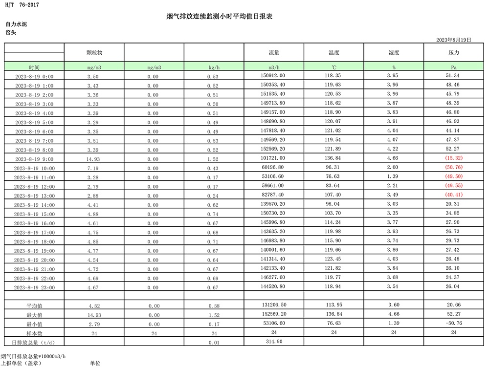 k8凯发登录 --天生赢家·一触即发