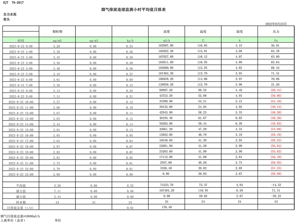 k8凯发登录 --天生赢家·一触即发