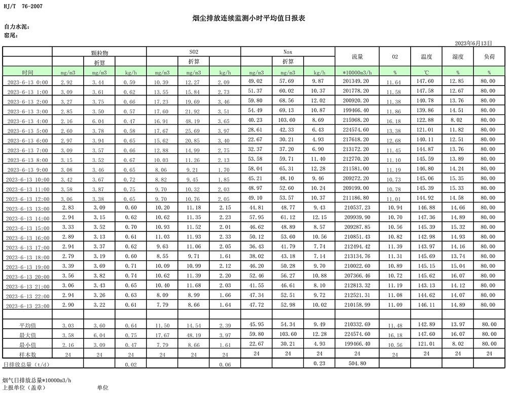 k8凯发登录 --天生赢家·一触即发
