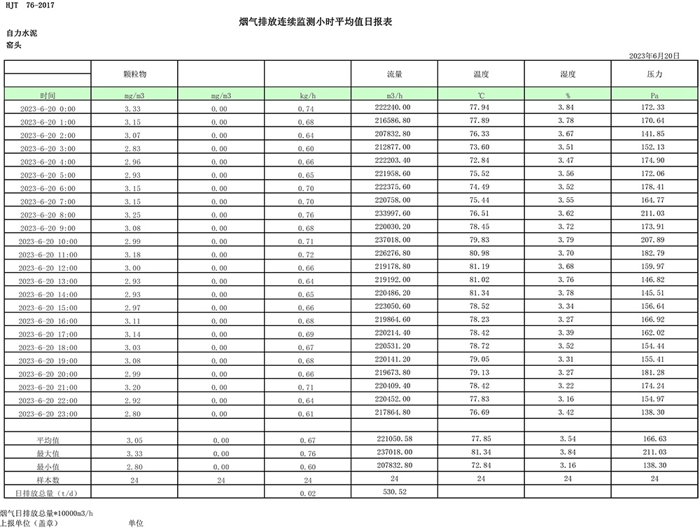 k8凯发登录 --天生赢家·一触即发