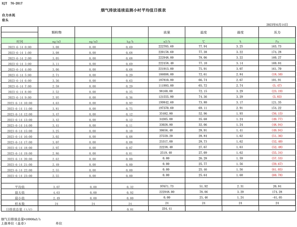 k8凯发登录 --天生赢家·一触即发