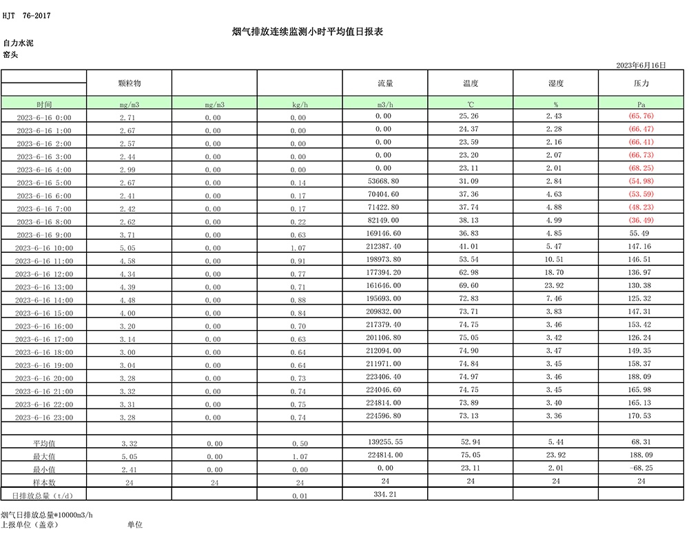 k8凯发登录 --天生赢家·一触即发