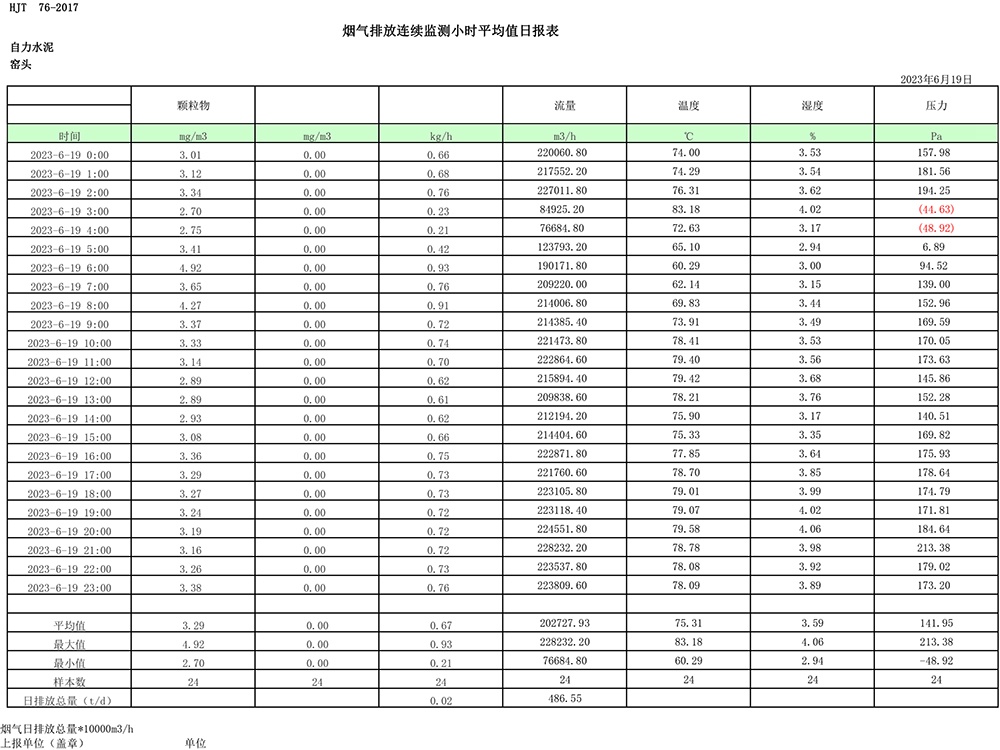 k8凯发登录 --天生赢家·一触即发