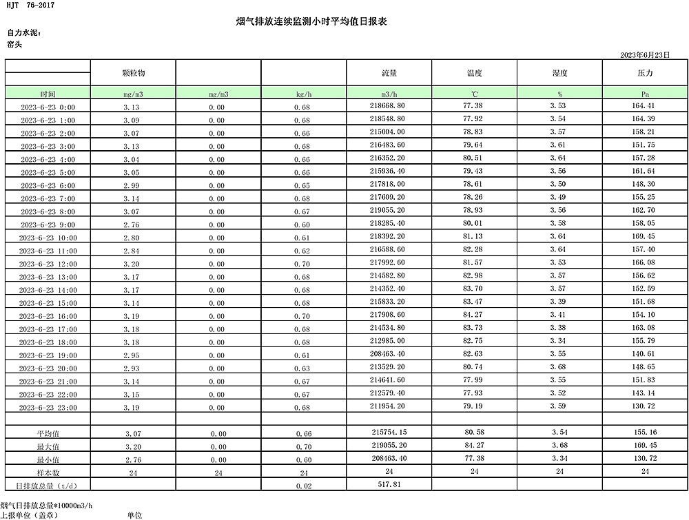k8凯发登录 --天生赢家·一触即发