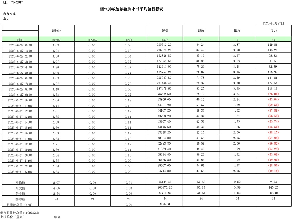 k8凯发登录 --天生赢家·一触即发