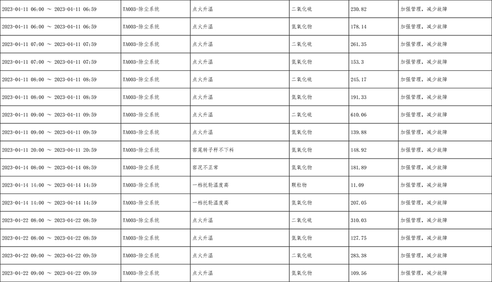 k8凯发登录 --天生赢家·一触即发