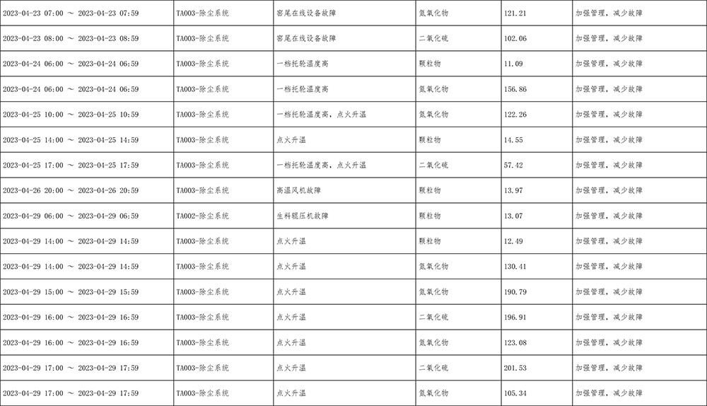 k8凯发登录 --天生赢家·一触即发