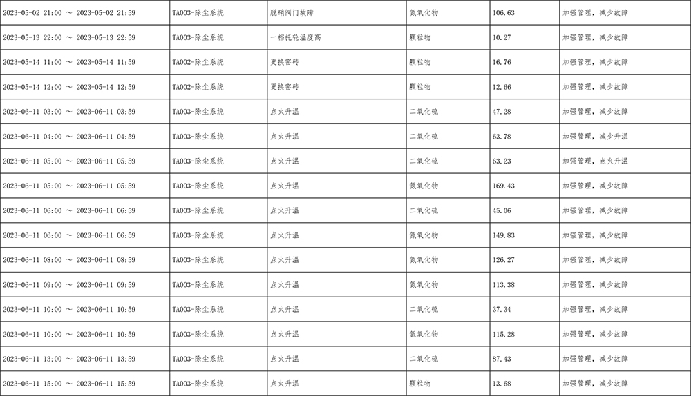 k8凯发登录 --天生赢家·一触即发