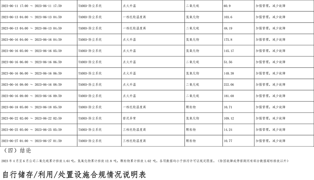 k8凯发登录 --天生赢家·一触即发