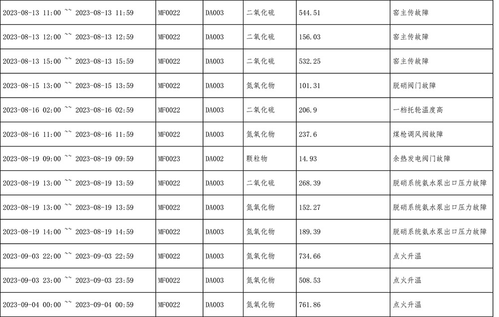 k8凯发登录 --天生赢家·一触即发