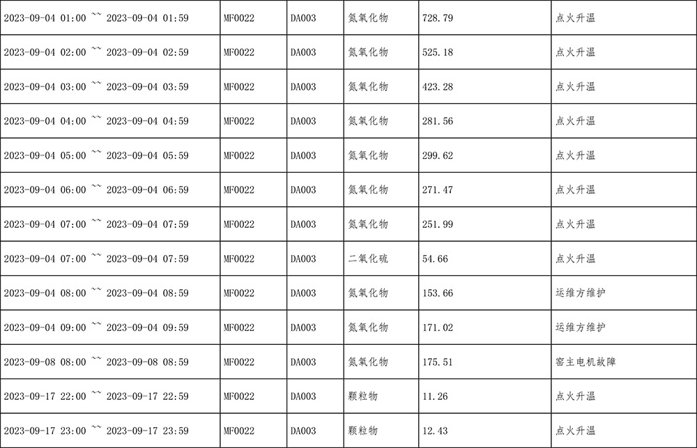 k8凯发登录 --天生赢家·一触即发