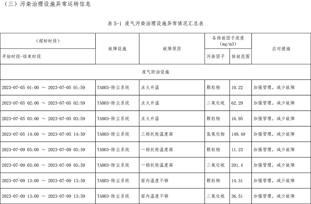 k8凯发登录 --天生赢家·一触即发