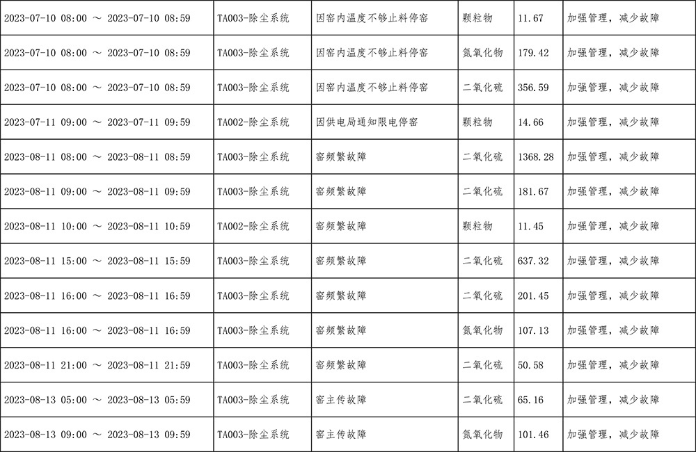 k8凯发登录 --天生赢家·一触即发