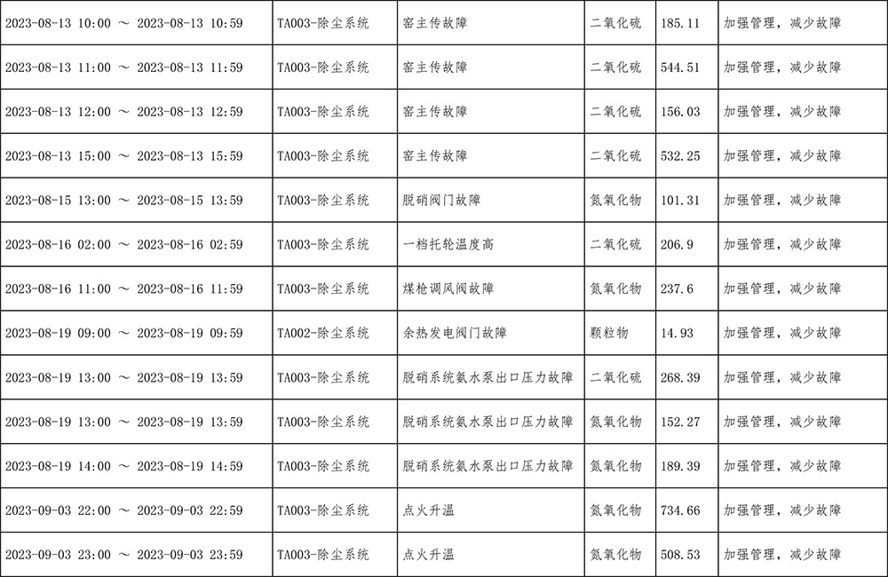 k8凯发登录 --天生赢家·一触即发
