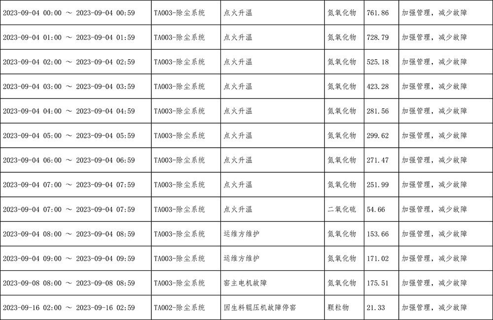 k8凯发登录 --天生赢家·一触即发