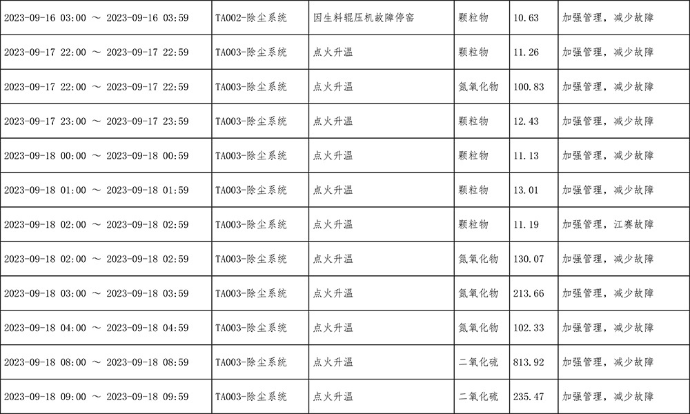 k8凯发登录 --天生赢家·一触即发