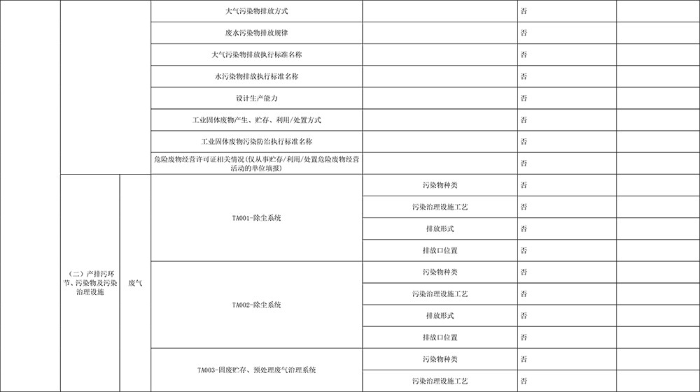 k8凯发登录 --天生赢家·一触即发
