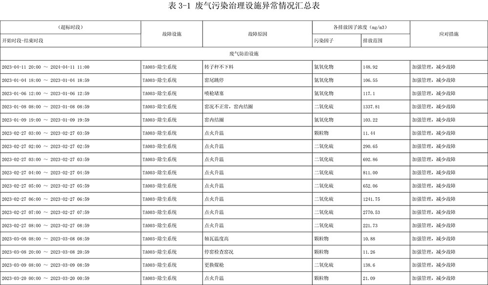 k8凯发登录 --天生赢家·一触即发