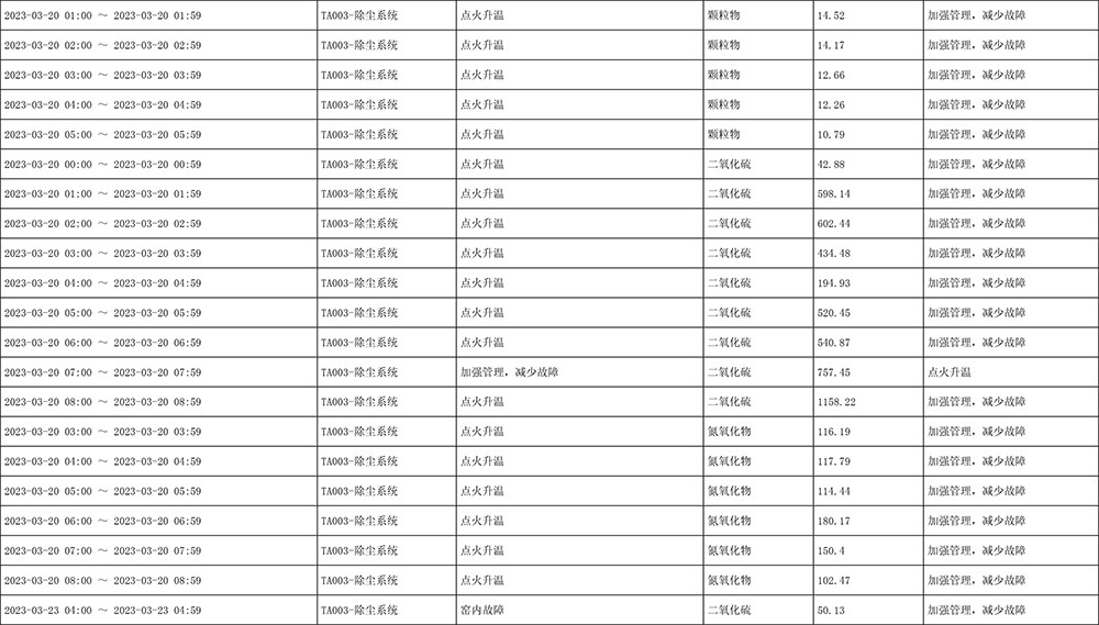 k8凯发登录 --天生赢家·一触即发