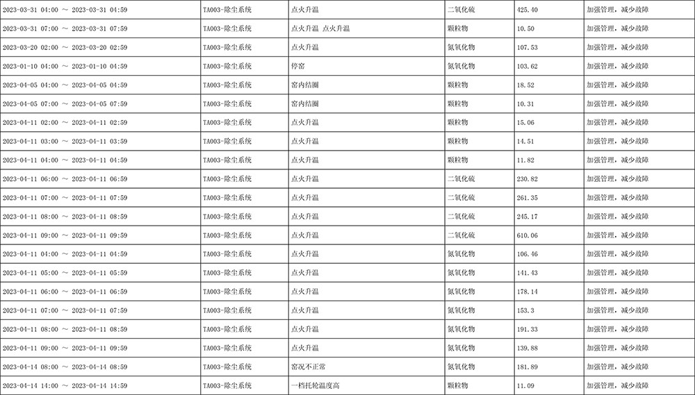 k8凯发登录 --天生赢家·一触即发
