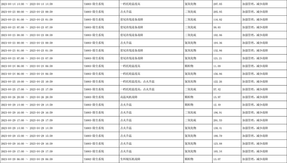 k8凯发登录 --天生赢家·一触即发