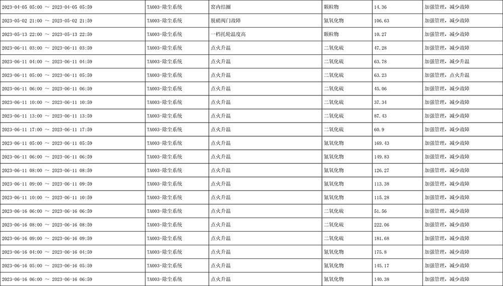 k8凯发登录 --天生赢家·一触即发