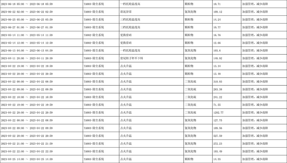 k8凯发登录 --天生赢家·一触即发