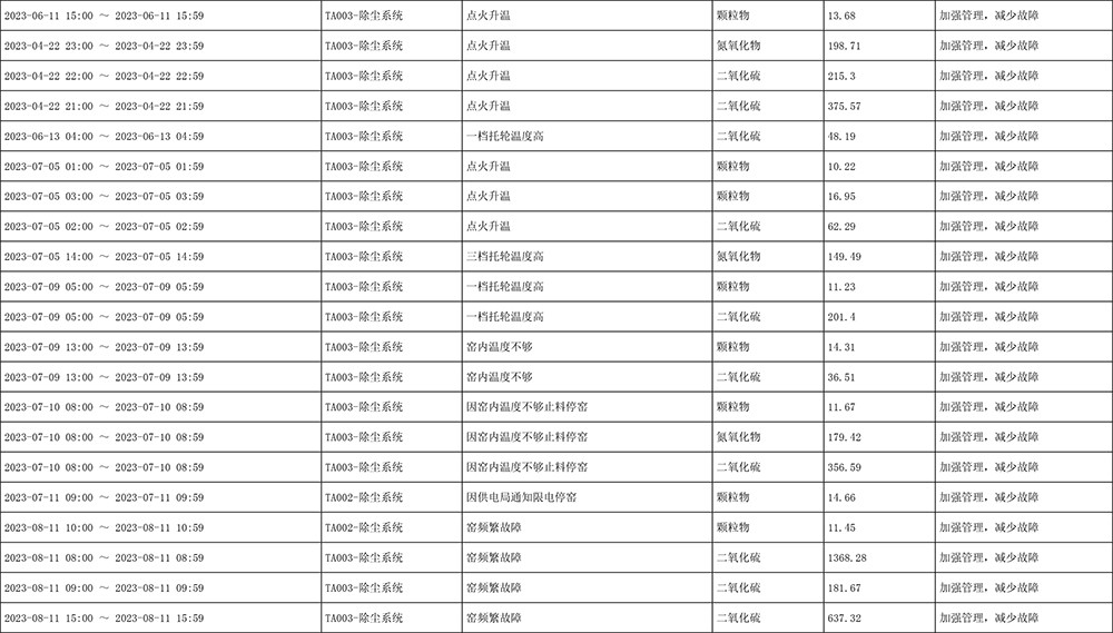 k8凯发登录 --天生赢家·一触即发