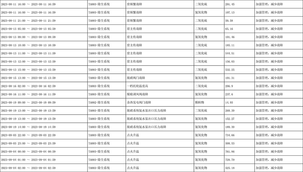 k8凯发登录 --天生赢家·一触即发