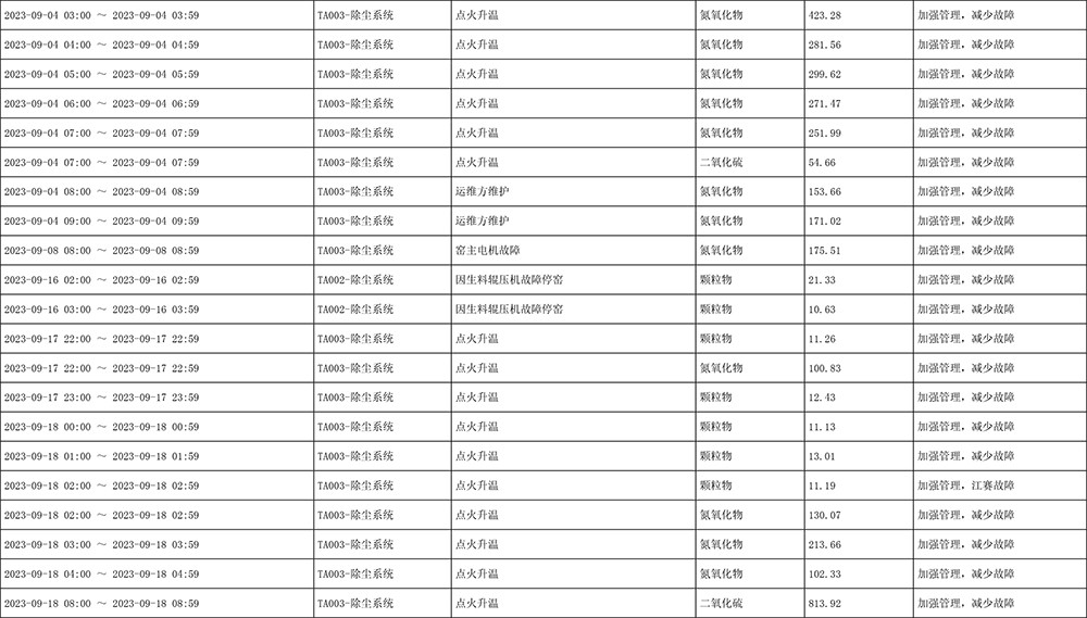 k8凯发登录 --天生赢家·一触即发