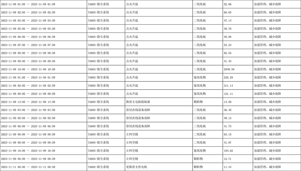 k8凯发登录 --天生赢家·一触即发