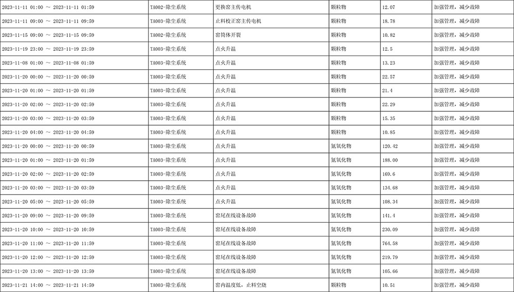 k8凯发登录 --天生赢家·一触即发