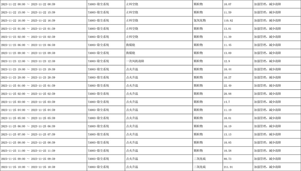 k8凯发登录 --天生赢家·一触即发